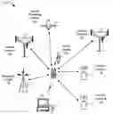 Fig. 01 - METHOD AND APPARATUS FOR EVENT PRIORITIZATION AND ARBITRATION IN A MULTI-RADIO DEVICE