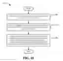 Fig. 10 - METHOD AND APPARATUS FOR EVENT PRIORITIZATION AND ARBITRATION IN A MULTI-RADIO DEVICE