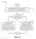 Fig. 12 - METHOD AND APPARATUS FOR EVENT PRIORITIZATION AND ARBITRATION IN A MULTI-RADIO DEVICE