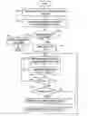 Fig. 01 - Relaxed deterministic back-off method for medium access control