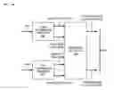 Fig. 01 - Radio access network (RAN) capacity/resource determination