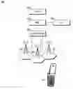 Fig. 01 - EVENT TRIGGER FOR SCHEDULING INFORMATION IN WIRELESS COMMUNICATION NETWORKS