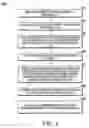 Fig. 04 - EVENT TRIGGER FOR SCHEDULING INFORMATION IN WIRELESS COMMUNICATION NETWORKS