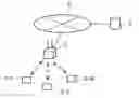 Fig. 01 - Wireless communication method, base station apparatus and wireless communication system