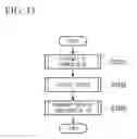 Fig. 09 - Wireless communication method, base station apparatus and wireless communication system