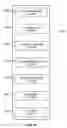 Fig. 53 - Hierarchical communication system providing intelligent data, program and processing migration