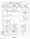 Fig. 59 - Hierarchical communication system providing intelligent data, program and processing migration