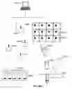 Fig. 64 - Hierarchical communication system providing intelligent data, program and processing migration