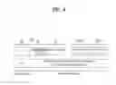 Fig. 04 - Method of generating data and transmitting synchronization channel in mobile communication system