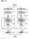 Fig. 17 - Arbiter circuit and method of carrying out arbitration
