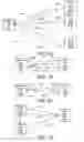Fig. 06 - Internet protocol trunk groups