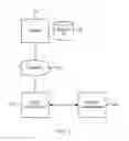Fig. 03 - System and method for enhanced physical layer device autonegotiation