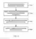 Fig. 04 - System and method for enhanced physical layer device autonegotiation