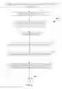 Fig. 12 - Forwarding table reduction and multipath network forwarding