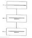 Fig. 01 - Filter-based forwarding in a network