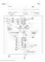 Fig. 09 - Establishing network quality of service for a virtual machine