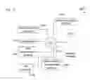 Fig. 12 - Establishing network quality of service for a virtual machine