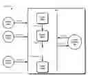 Fig. 01 - Internet Protocol Trace Back Using Dynamic Reconfigurable Logic Hardware
