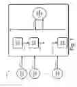 Fig. 02 - Internet Protocol Trace Back Using Dynamic Reconfigurable Logic Hardware