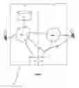 Fig. 02 - System for communicating with a single mobile communications device having multiple MS-ISDN identifiers