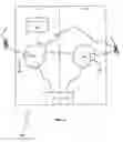 Fig. 03 - System for communicating with a single mobile communications device having multiple MS-ISDN identifiers