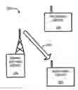 Fig. 01 - Communication with compressed headers