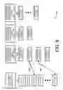 Fig. 08 - Communication with compressed headers