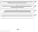 Fig. 02 - Communicating distinct data using polarized data signals