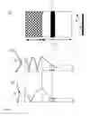 Fig. 03 - Optoelectronic device and method of making same