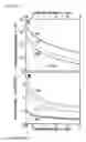 Fig. 12 - Phase-matched generation of coherent soft and hard X-rays using IR lasers
