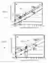 Fig. 15 - Phase-matched generation of coherent soft and hard X-rays using IR lasers