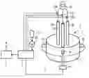 Fig. 01 - Method for operating an arc furnace comprising at least one electrode, regulating and/or control device, machine-readable program code, data carrier and arc furnace for carrying out said method