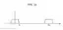 Fig. 15 - Receiver, signal processing method and program