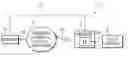 Fig. 01 - Wireless communication modem