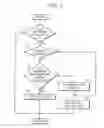 Fig. 03 - Wireless communication modem