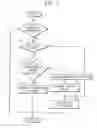 Fig. 04 - Wireless communication modem