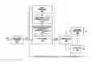 Fig. 01 - Joint time/frequency processing for wireless receivers