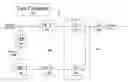 Fig. 01 - Method for implementing a quantizer in a multimedia compression and encoding system