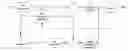 Fig. 01 - Pixel prediction for video coding