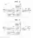 Fig. 06 - Recording medium having recorded thereon coded information using plus and/or minus rounding of images