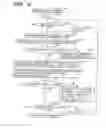 Fig. 07 - Recording medium having recorded thereon coded information using plus and/or minus rounding of images