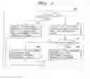 Fig. 08 - Recording medium having recorded thereon coded information using plus and/or minus rounding of images