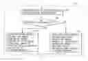 Fig. 01 - Recording medium having recorded thereon coded information using plus and/or minus rounding of images