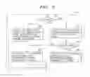 Fig. 08 - Recording medium having recorded thereon coded information using plus and/or minus rounding of images