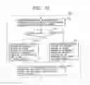 Fig. 09 - Recording medium having recorded thereon coded information using plus and/or minus rounding of images