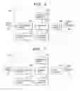 Fig. 06 - Recording medium having recorded thereon coded information using plus and/or minus rounding of images