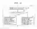 Fig. 11 - Recording medium having recorded thereon coded information using plus and/or minus rounding of images