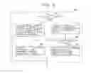 Fig. 08 - Recording medium having recorded thereon coded information using plus and/or minus rounding of images
