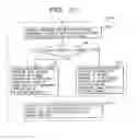 Fig. 09 - Recording medium having recorded thereon coded information using plus and/or minus rounding of images