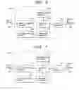 Fig. 06 - Recording medium having recorded thereon coded information using plus and/or minus rounding of images